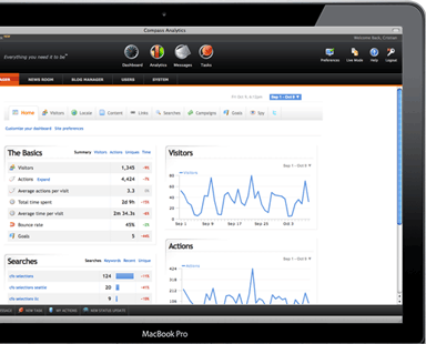 Analytics Screen